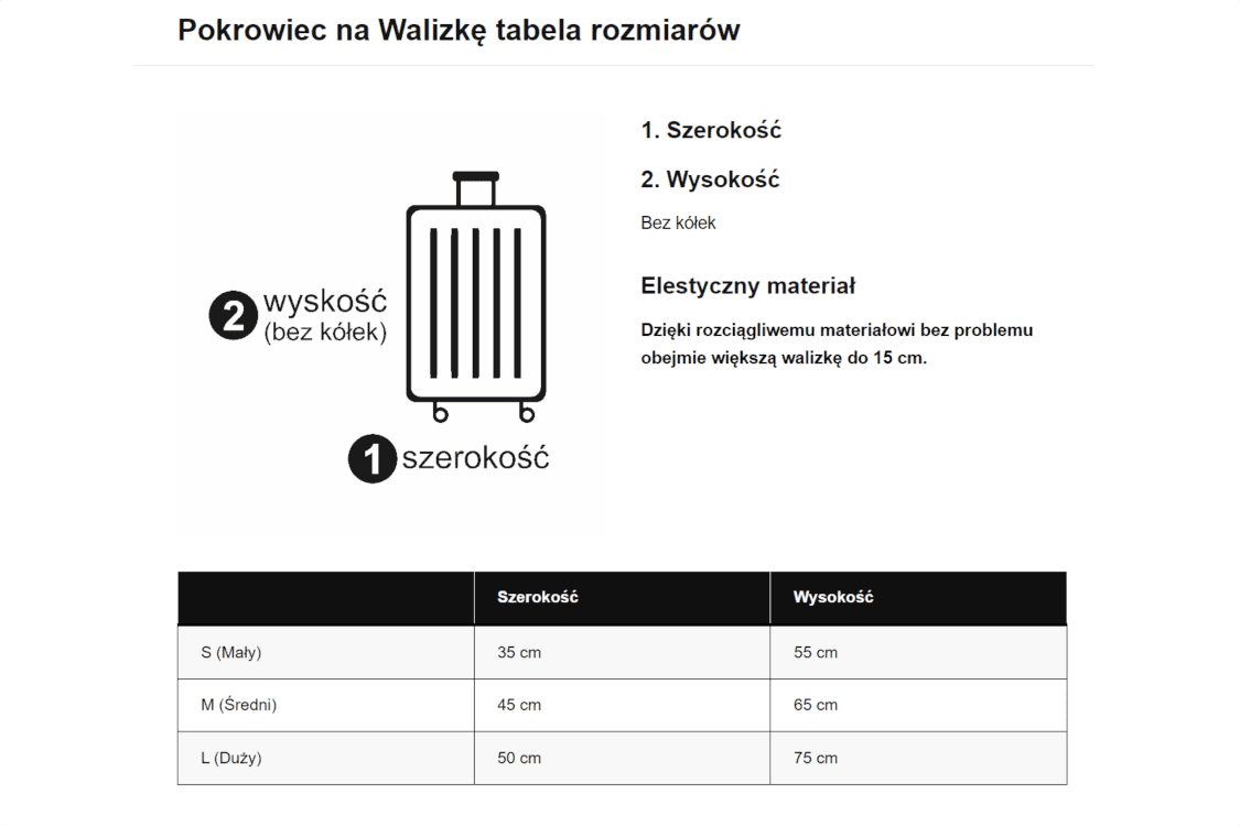 Pokrowiec na dużą walizkę – tablice rejestracyjne - obrazek 5